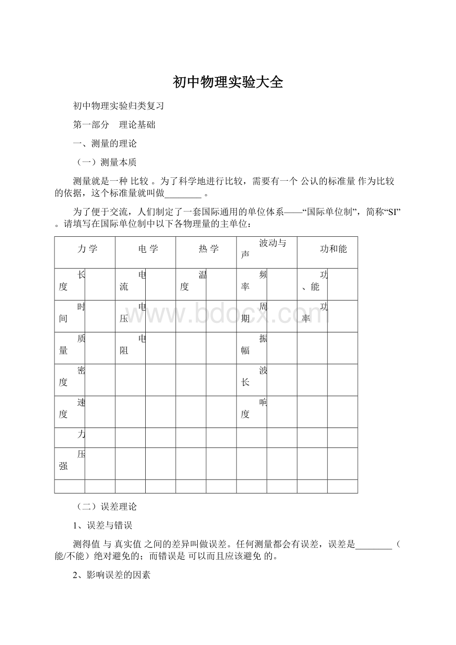 初中物理实验大全Word文档格式.docx