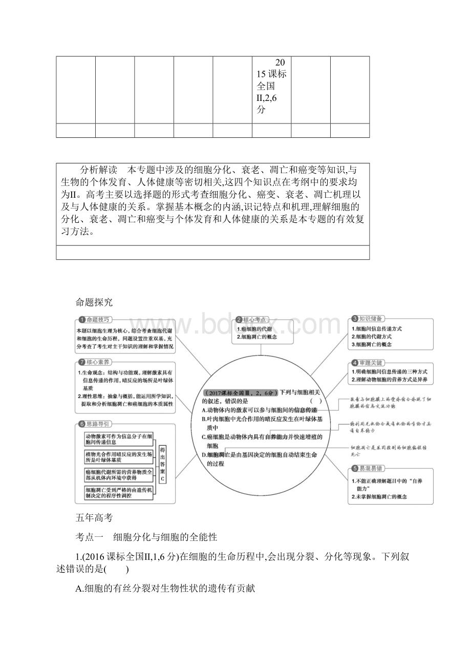 版高考生物课标版一轮复习讲学案专题8 细胞的分化衰老凋亡和癌变 Word版含答案Word文档下载推荐.docx_第2页