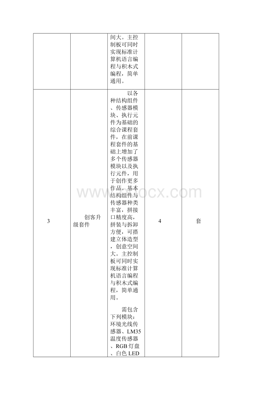 宁波段塘学校创新实验室文档格式.docx_第3页