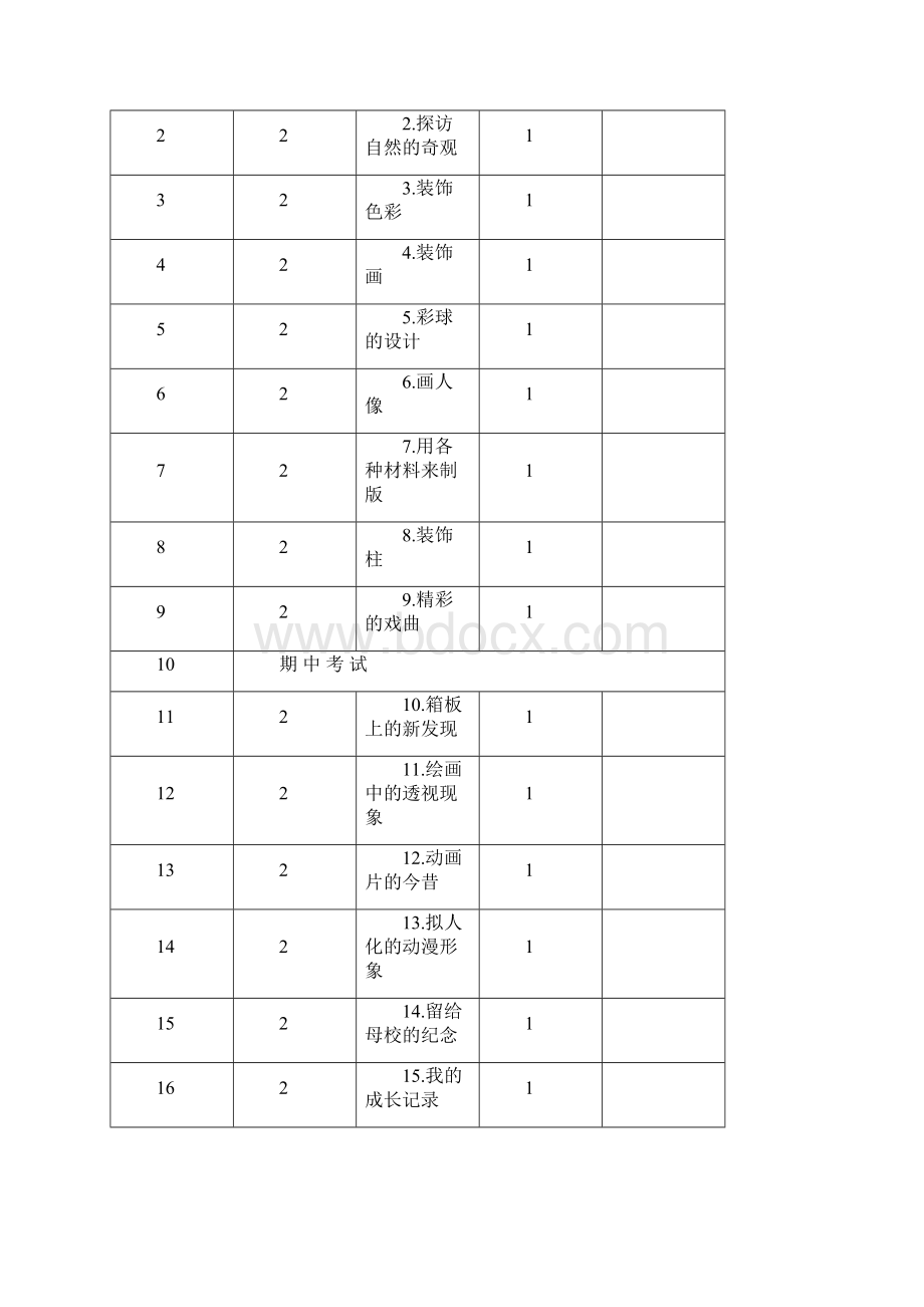 人教版五年级美术电子教案.docx_第2页