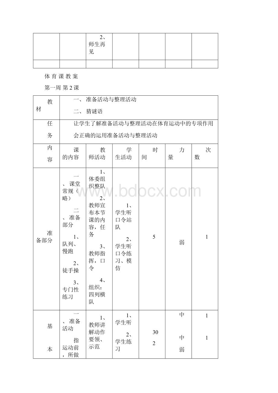 小学五年级上册体育教案Word文件下载.docx_第3页