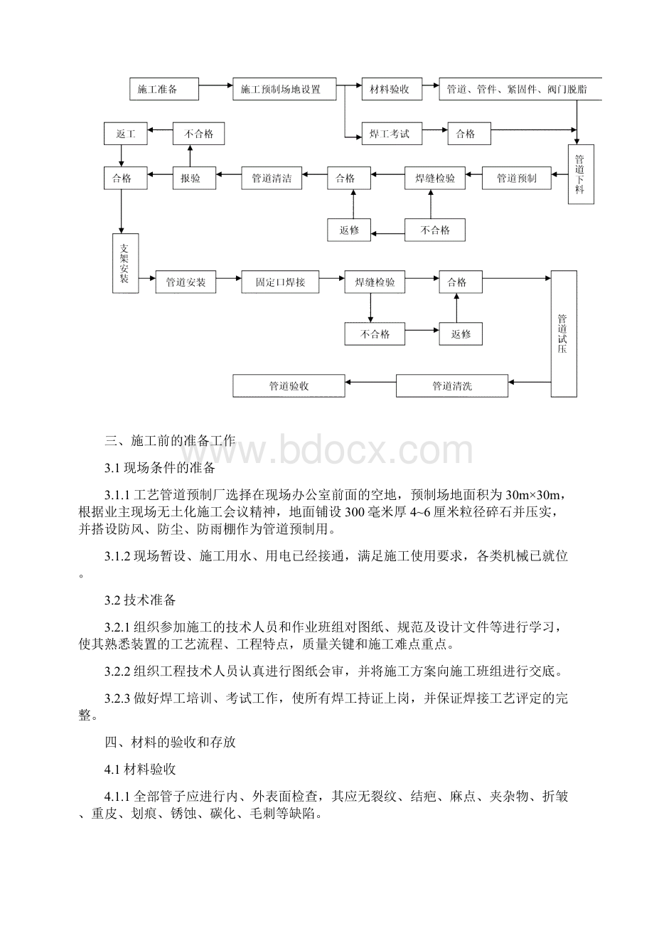 高压氧气管道施工方案.docx_第2页