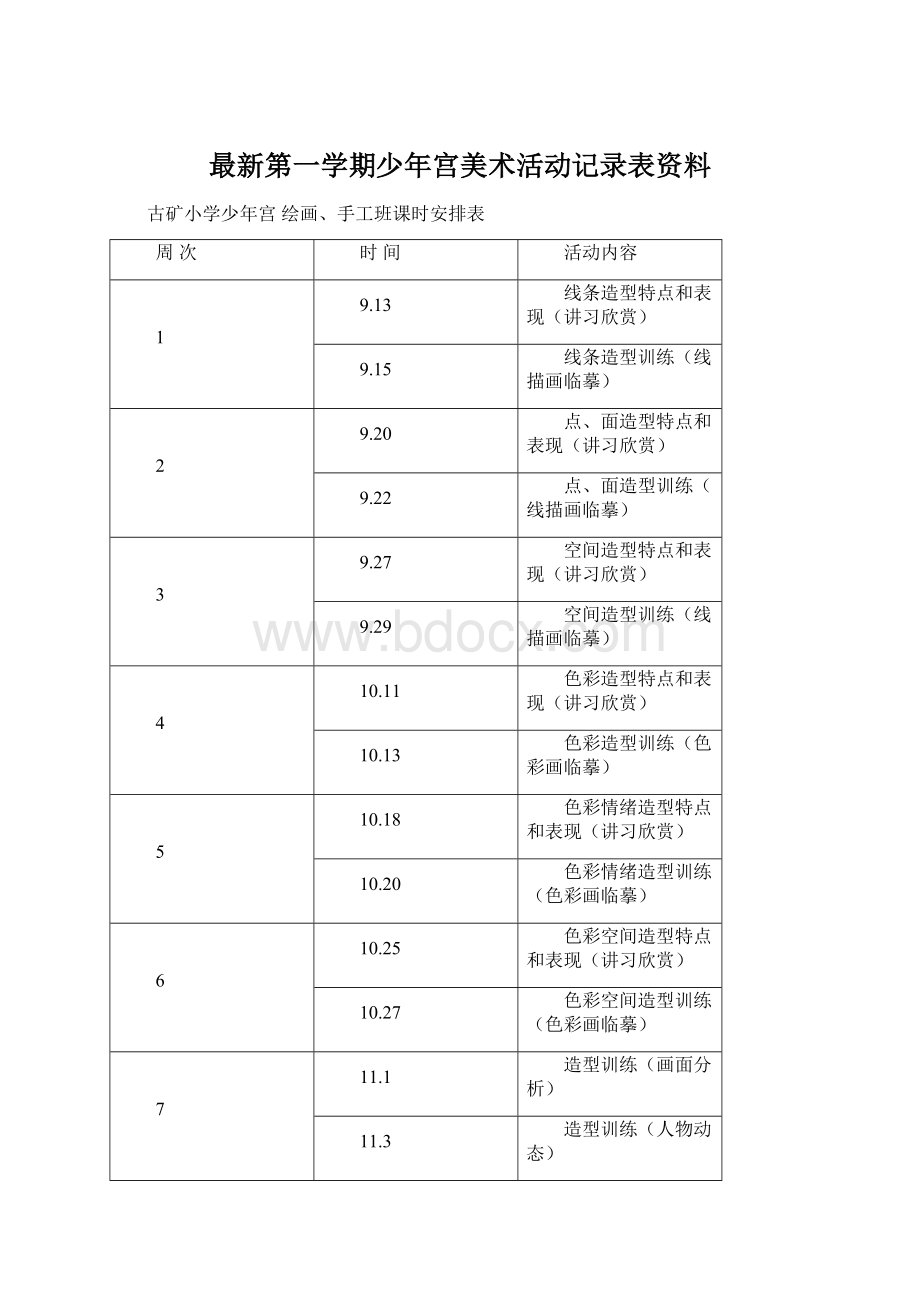 最新第一学期少年宫美术活动记录表资料.docx