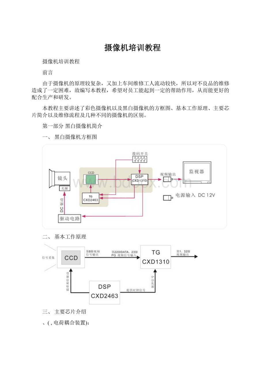 摄像机培训教程.docx