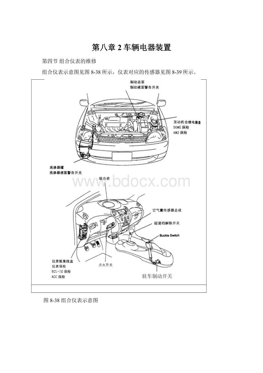 第八章2车辆电器装置.docx