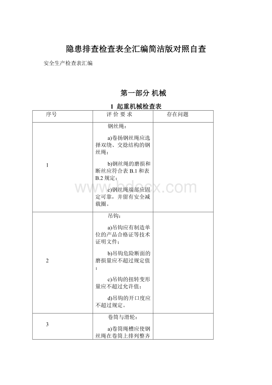 隐患排查检查表全汇编简洁版对照自查.docx_第1页