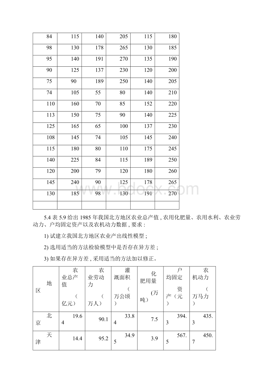 第五章异方差性思考题.docx_第3页