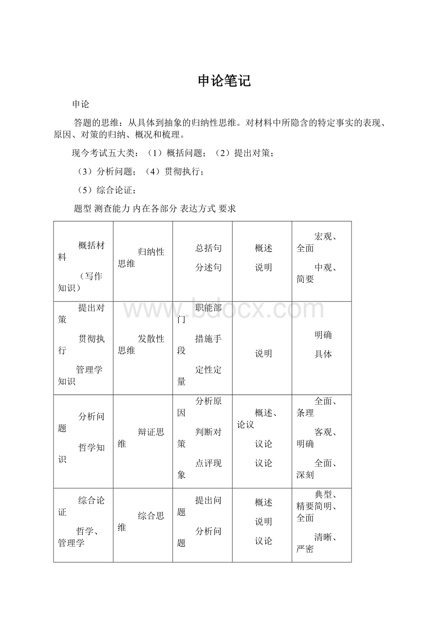 申论笔记.docx_第1页