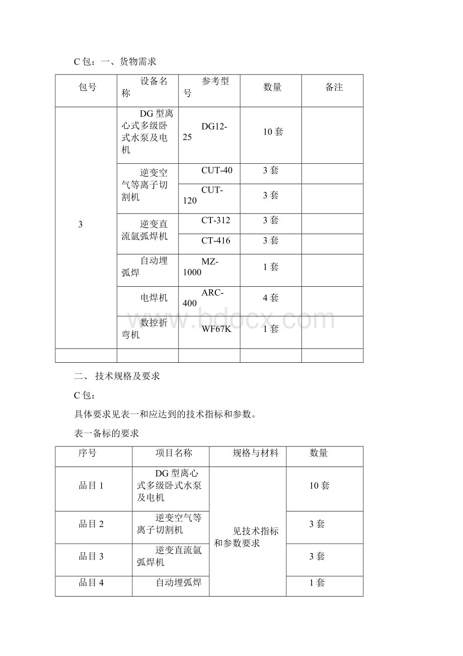 第五章投标文件格式与要求.docx_第2页