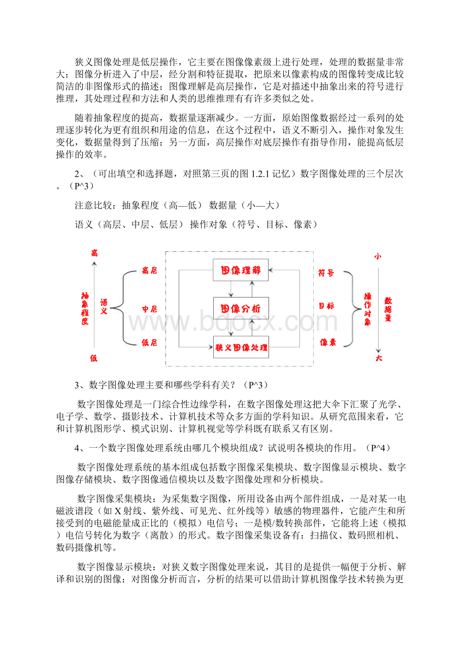 《数字图像处理》自考复习知识点文档格式.docx_第2页