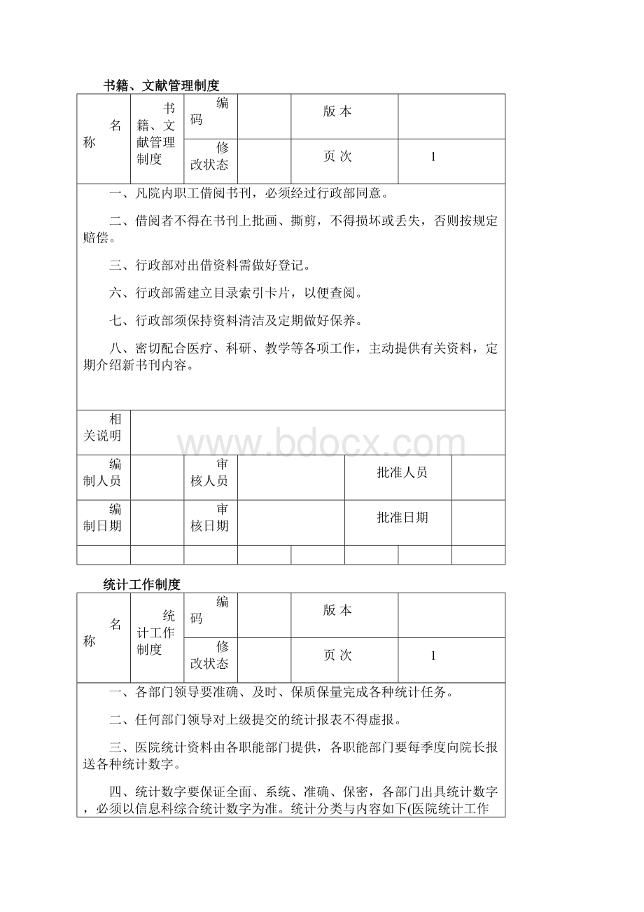 民营医院全部规章制度行政管理制度及职责Word格式文档下载.docx_第2页