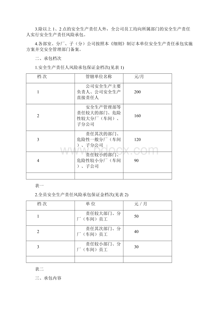 月安全检查情况及防范措施.docx_第2页