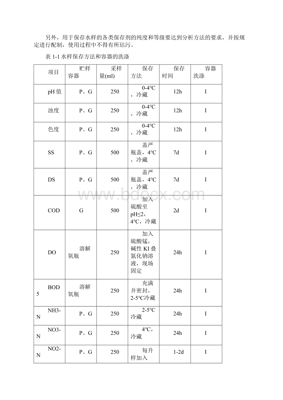 污水处理厂化验管理手册Word文档格式.docx_第3页