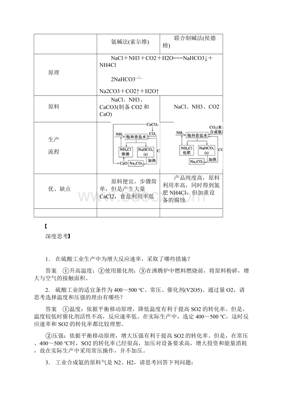 届高考化学一轮复习化学与工农业生产Word文件下载.docx_第3页