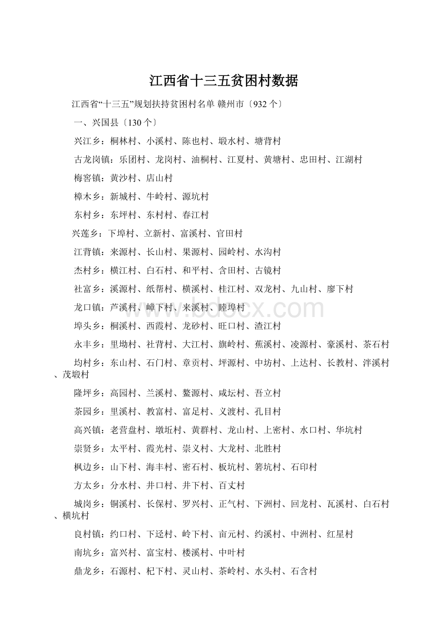 江西省十三五贫困村数据.docx_第1页