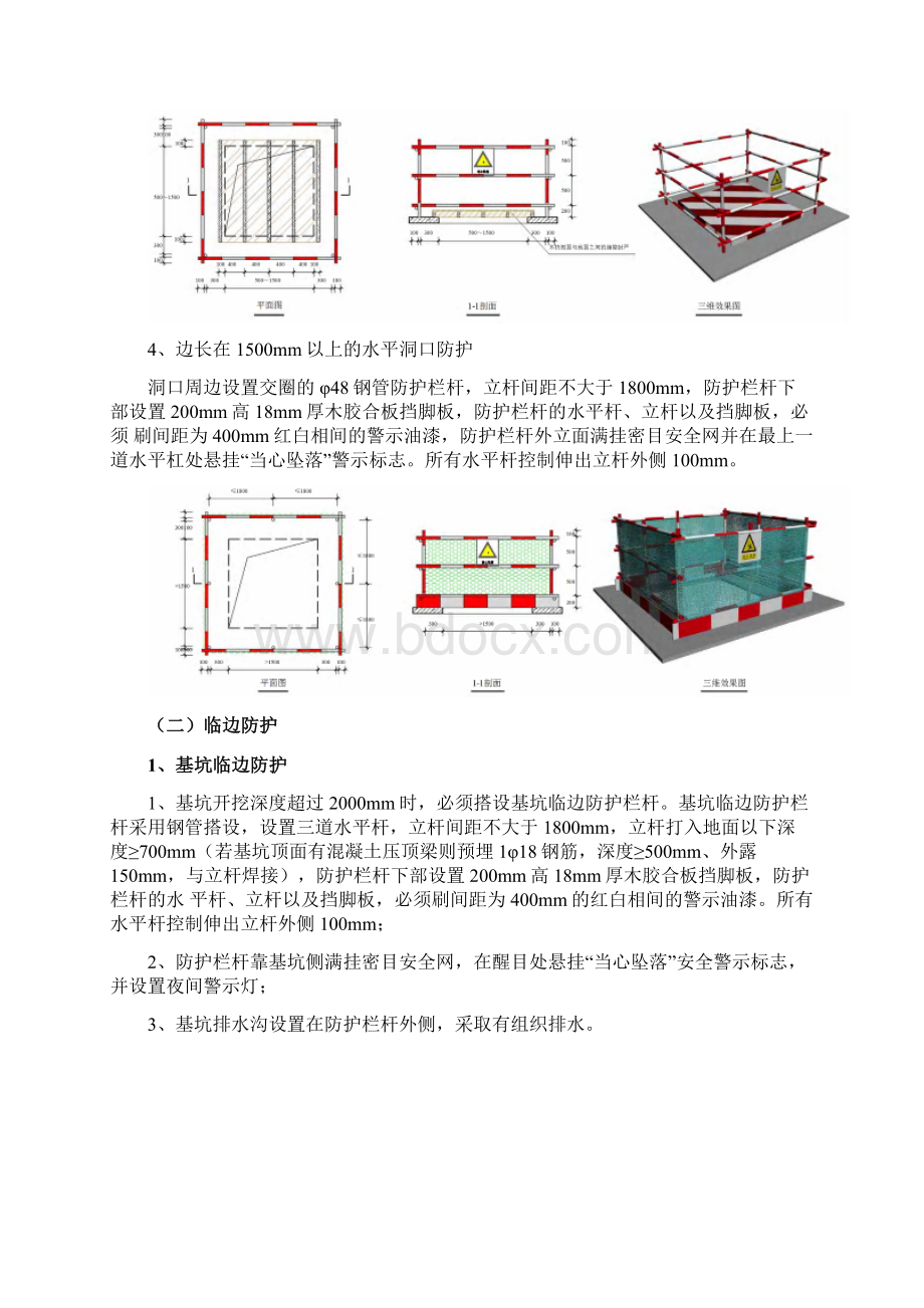 施工现场安全生产标准化.docx_第2页