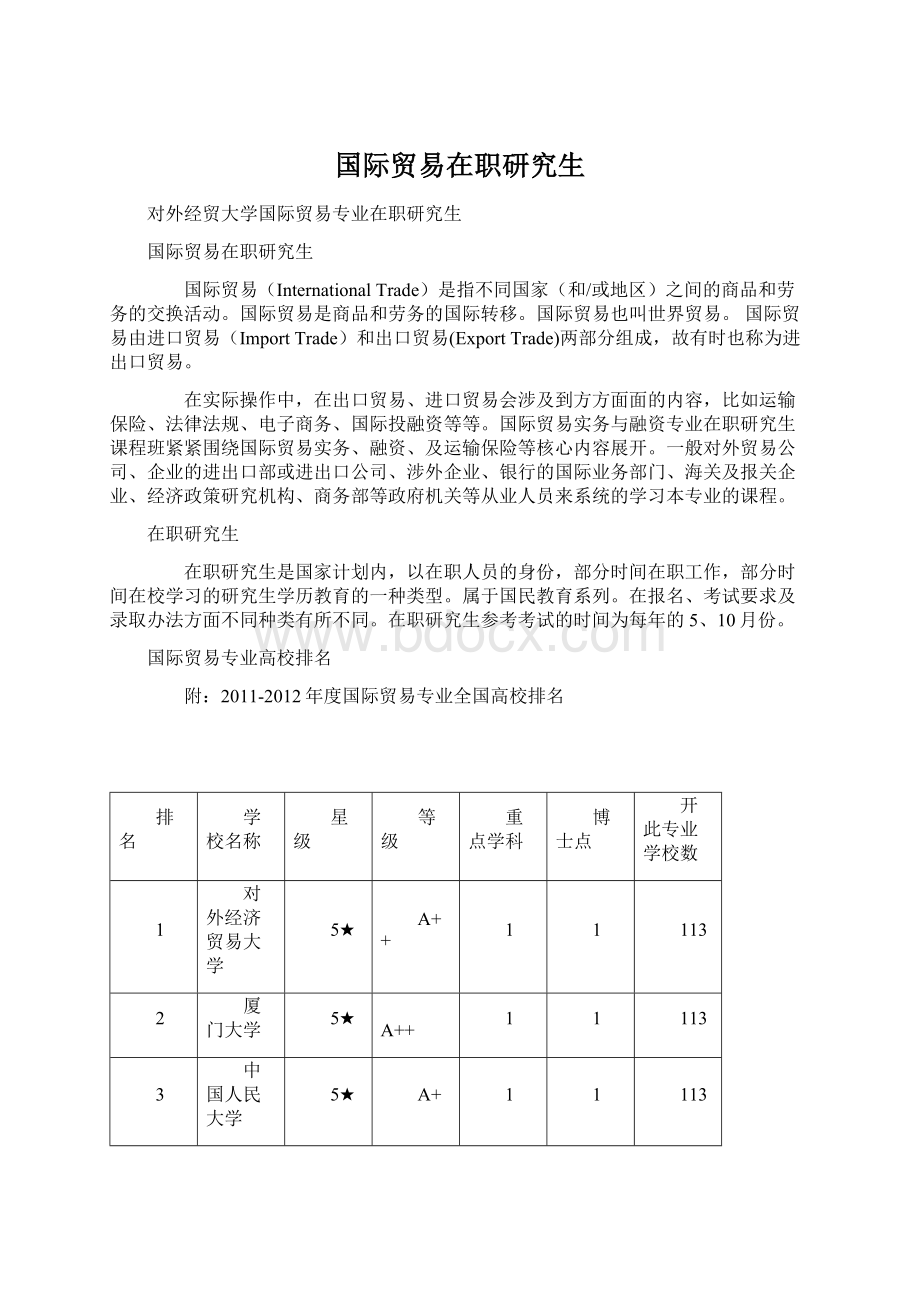 国际贸易在职研究生.docx_第1页