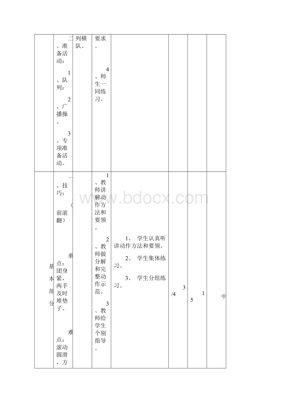 小学一年级上册体育教案全册.docx_第2页