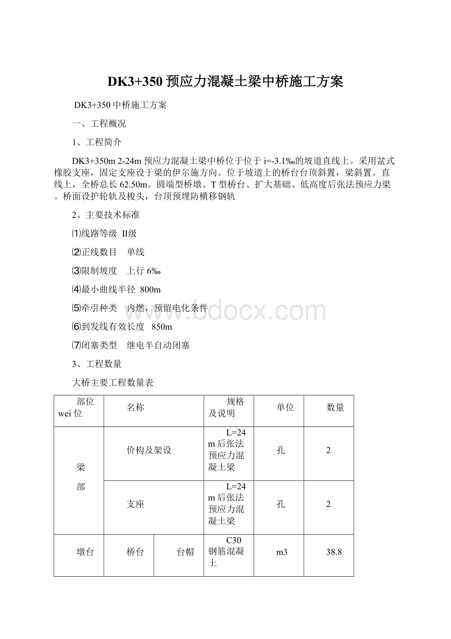 DK3+350预应力混凝土梁中桥施工方案Word文档格式.docx_第1页