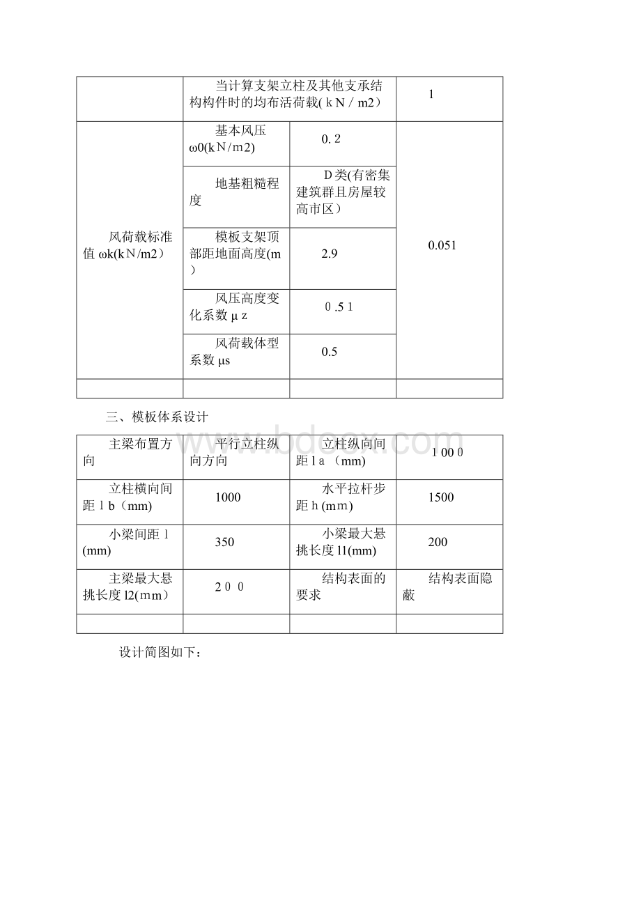 支模架板模板扣件式计算书施工方案Word格式.docx_第2页