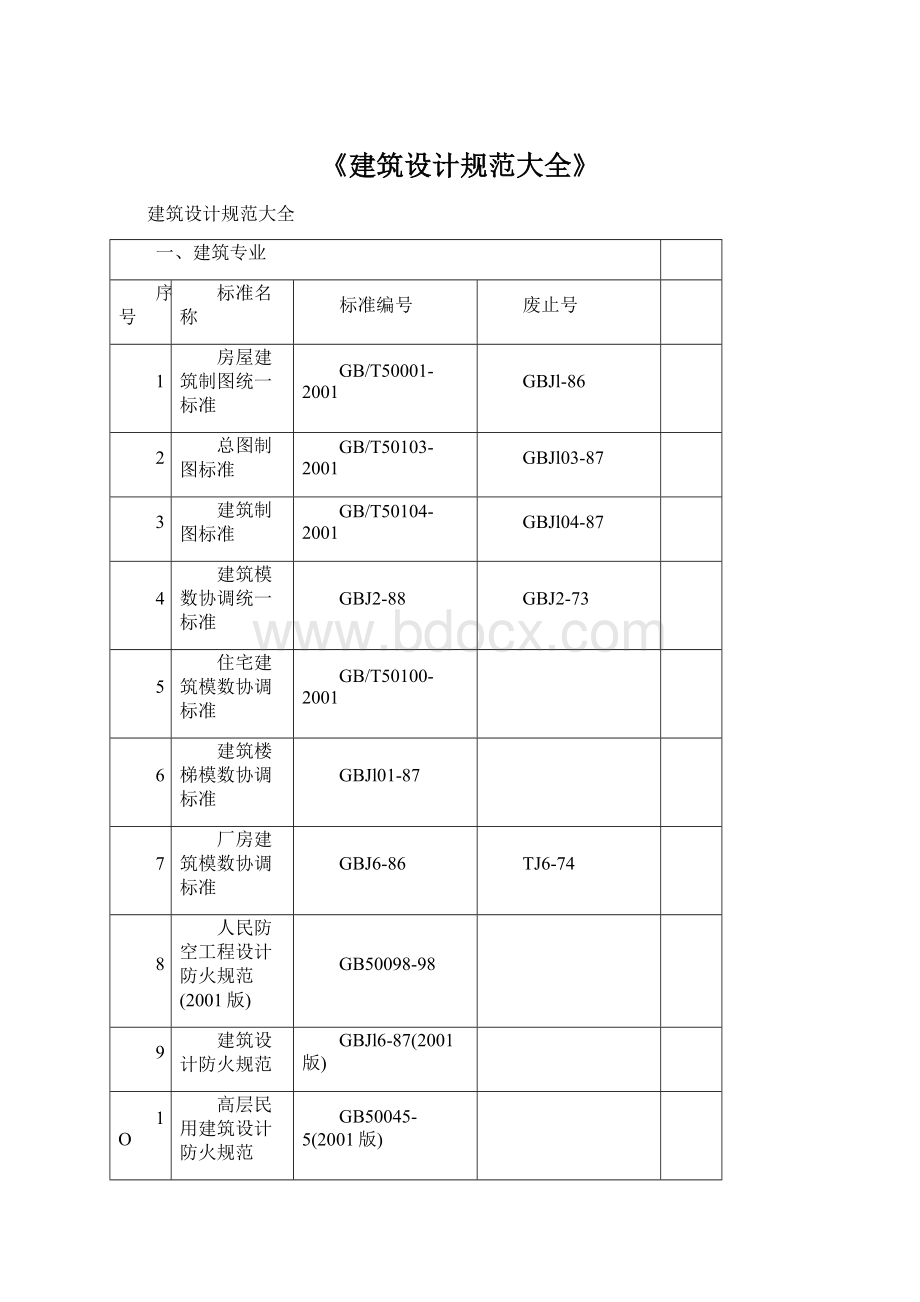 《建筑设计规范大全》Word文件下载.docx