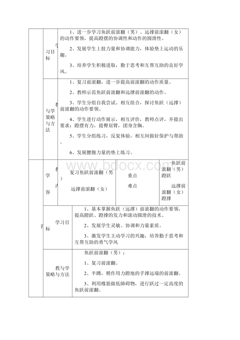 初中体育与健身八年级《垫上运动》单元授课计划教案.docx_第3页