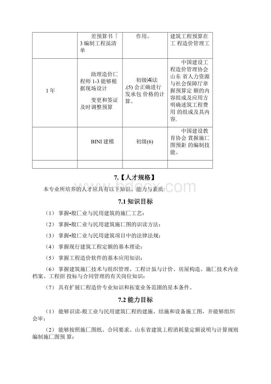 专业教学标准.docx_第2页