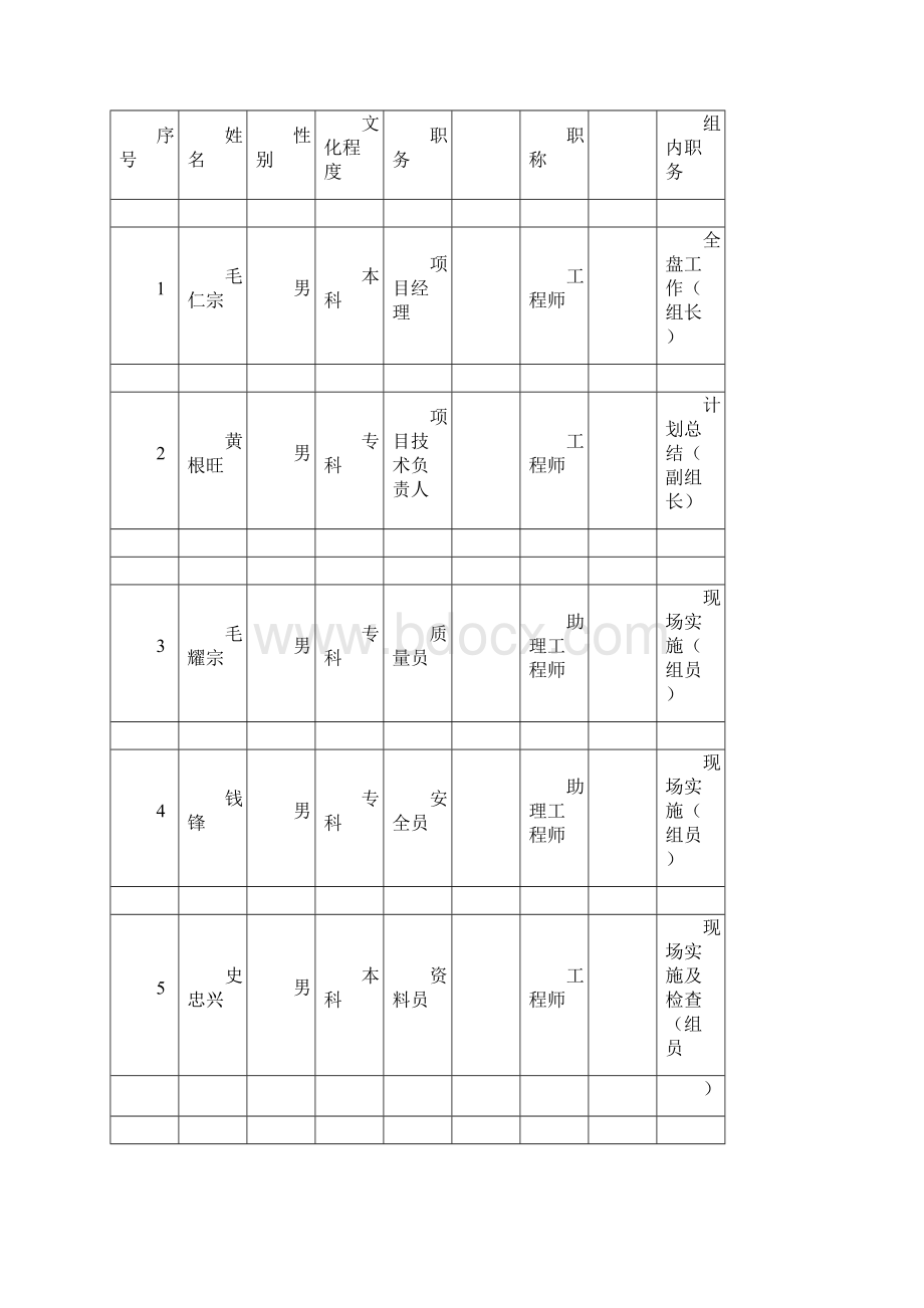 QC外墙钢模板线条施工质量控制 详细.docx_第3页