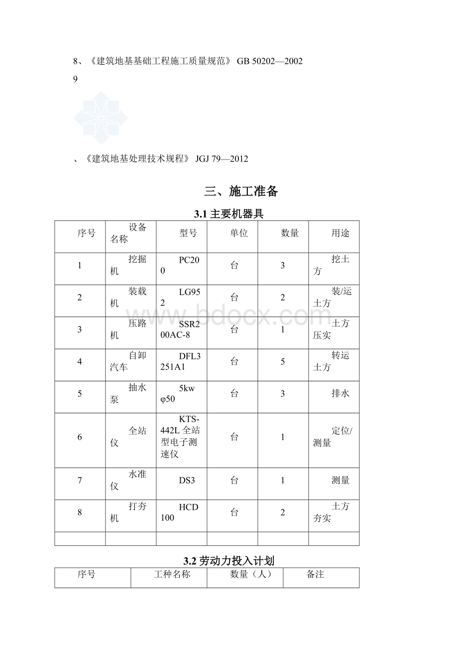 场地平整专项施工方案Word文件下载.docx_第3页