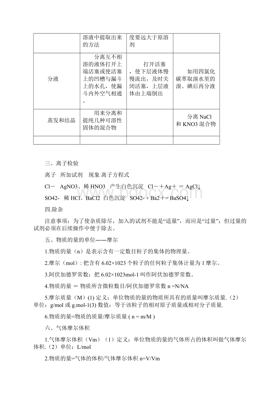 高一化学必修一知识点总结Word格式.docx_第2页