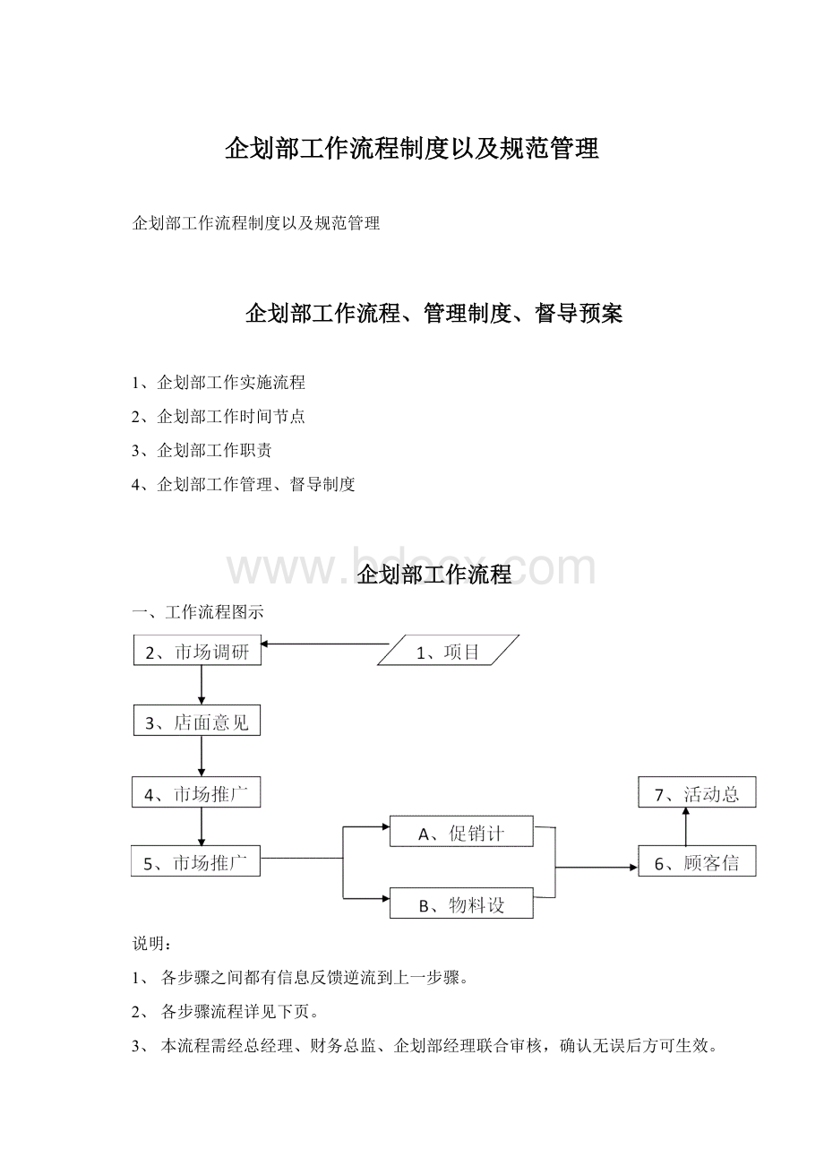 企划部工作流程制度以及规范管理Word格式.docx