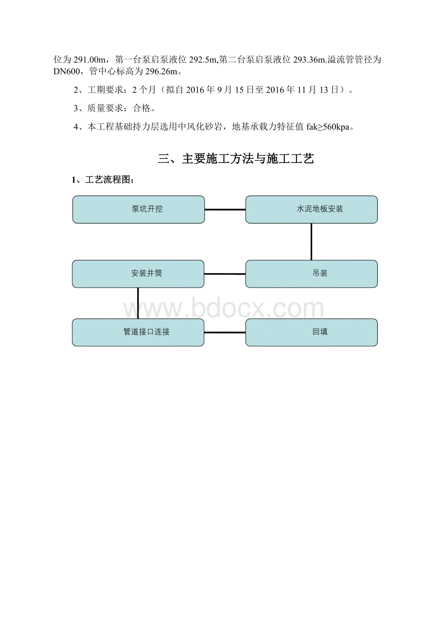 一体化提升泵站施工方案.docx_第2页