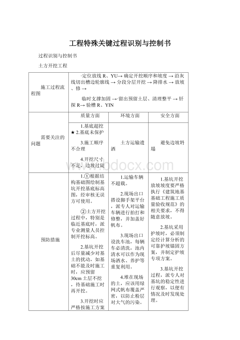 工程特殊关键过程识别与控制书.docx