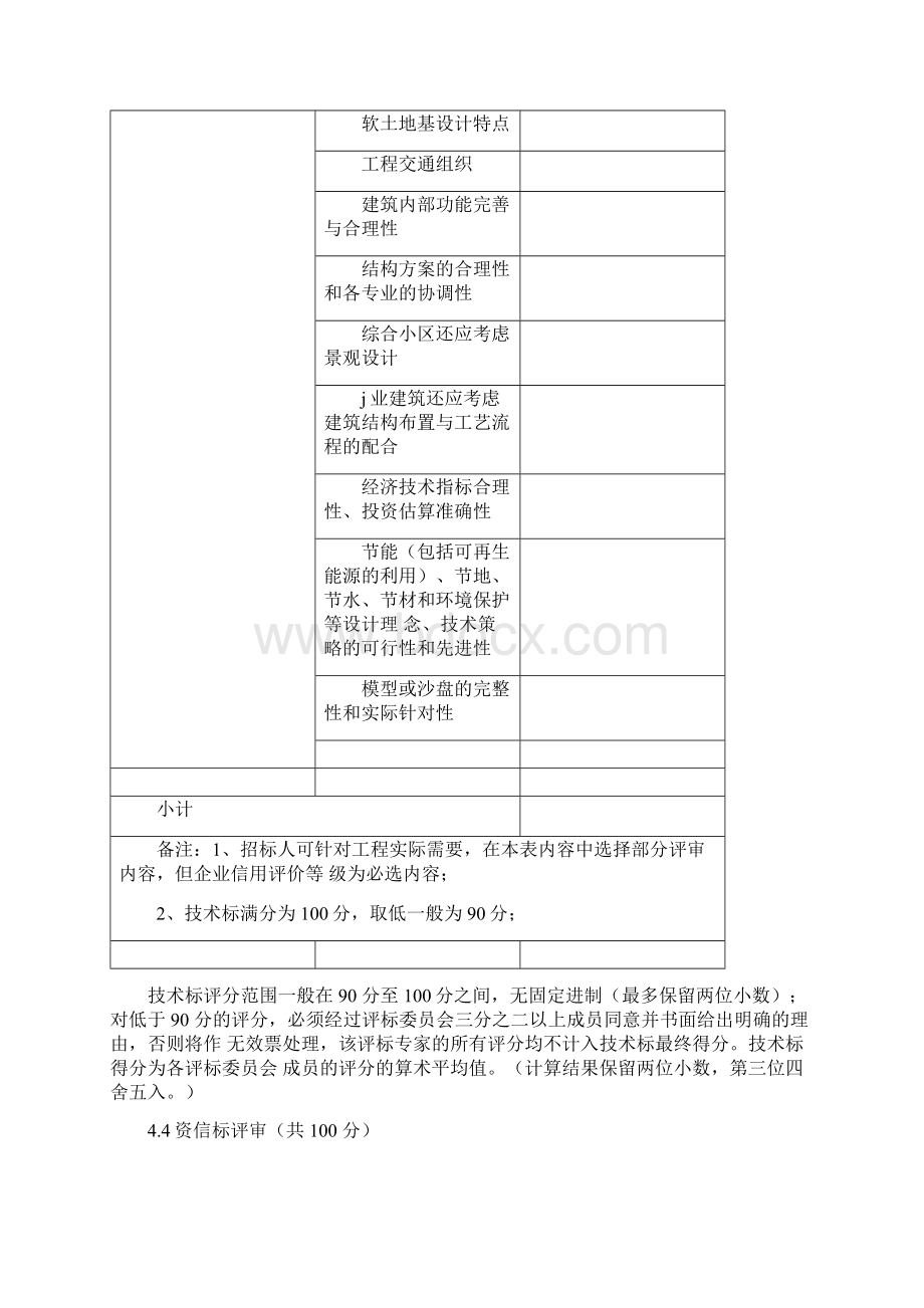 勘察设计方案招标评标细则Word格式文档下载.docx_第3页