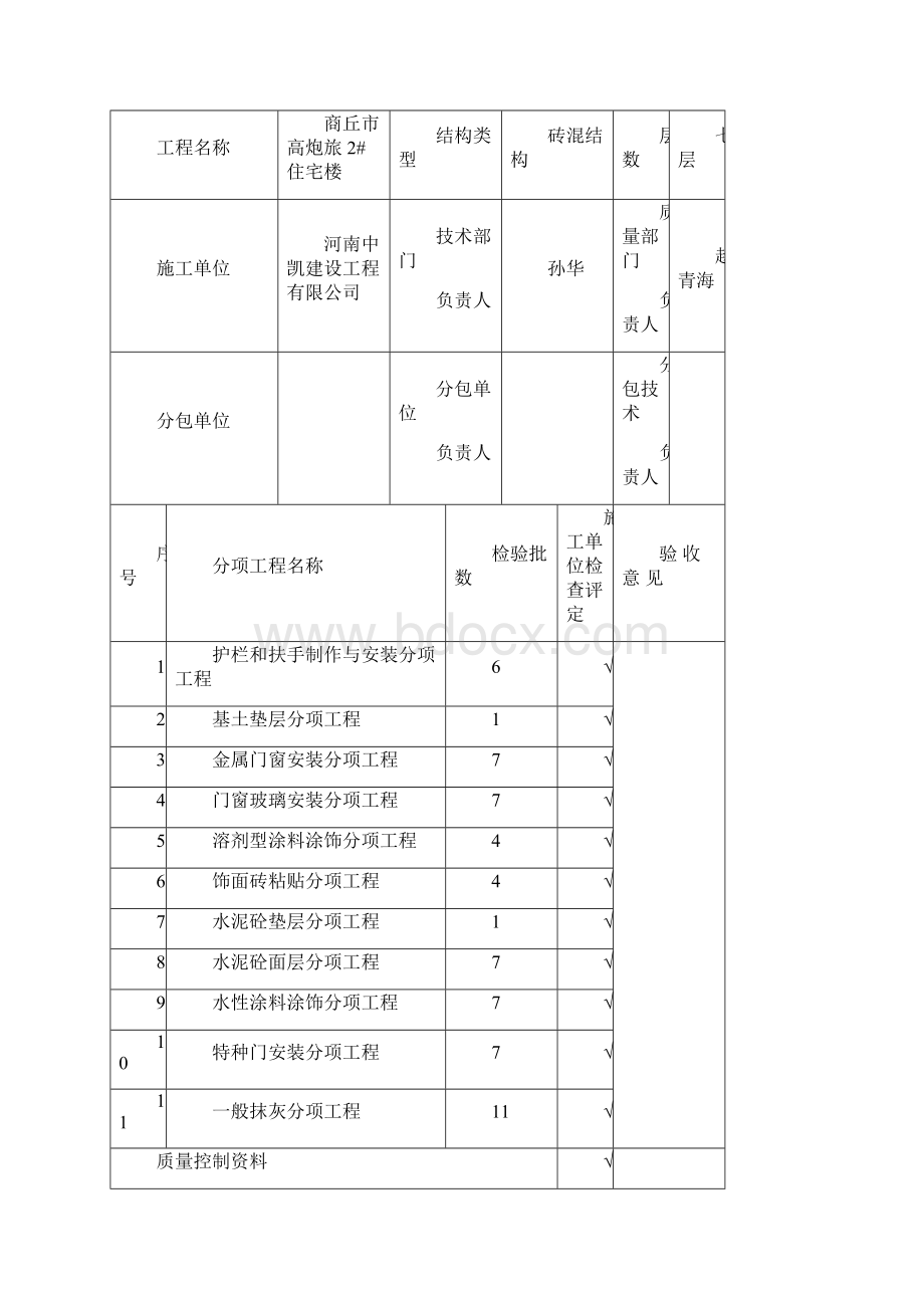 装饰装修分部子分部工程质量验收记录.docx_第2页