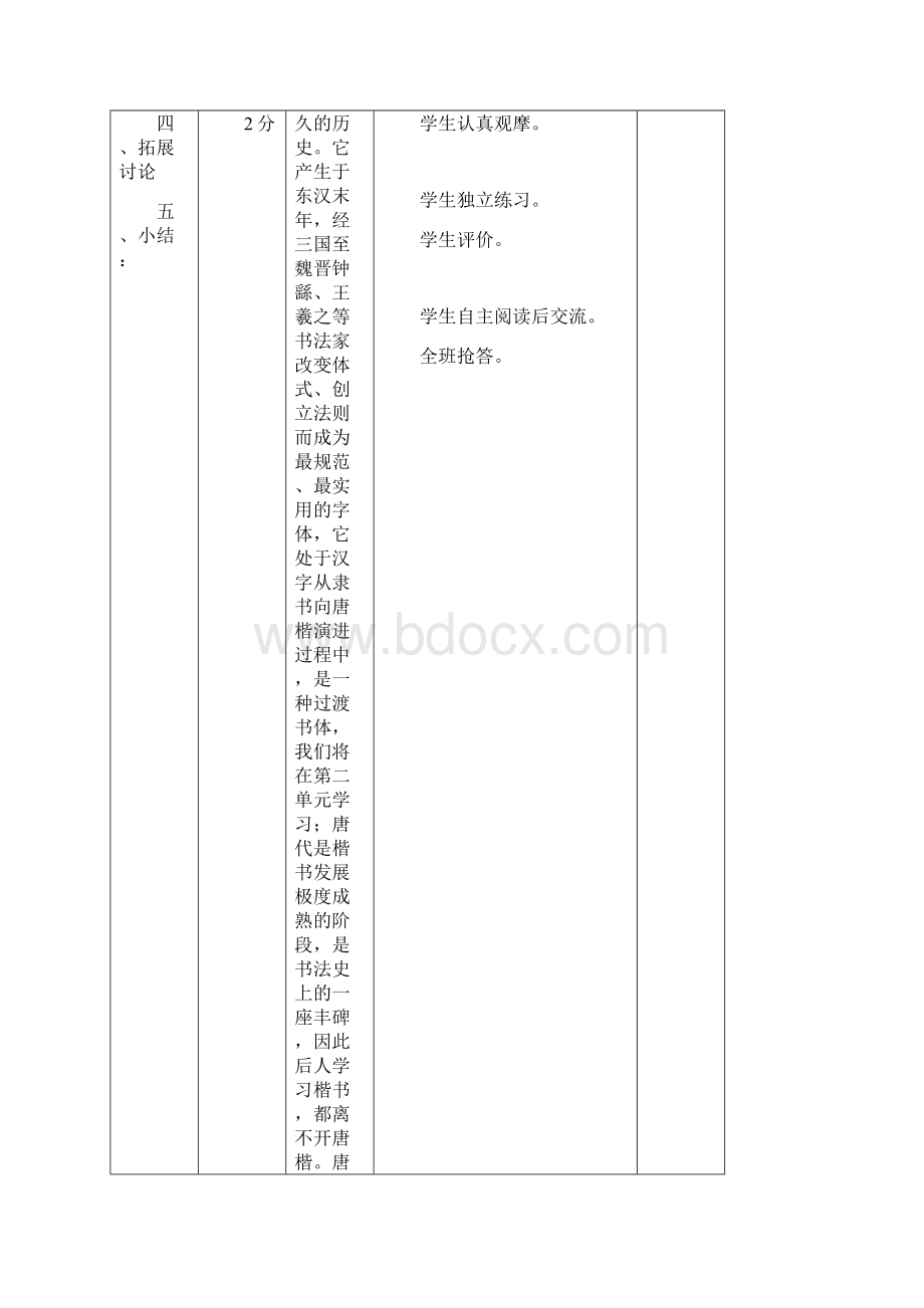 华文出版社六年级下册书法教案及教学反思表格式.docx_第2页