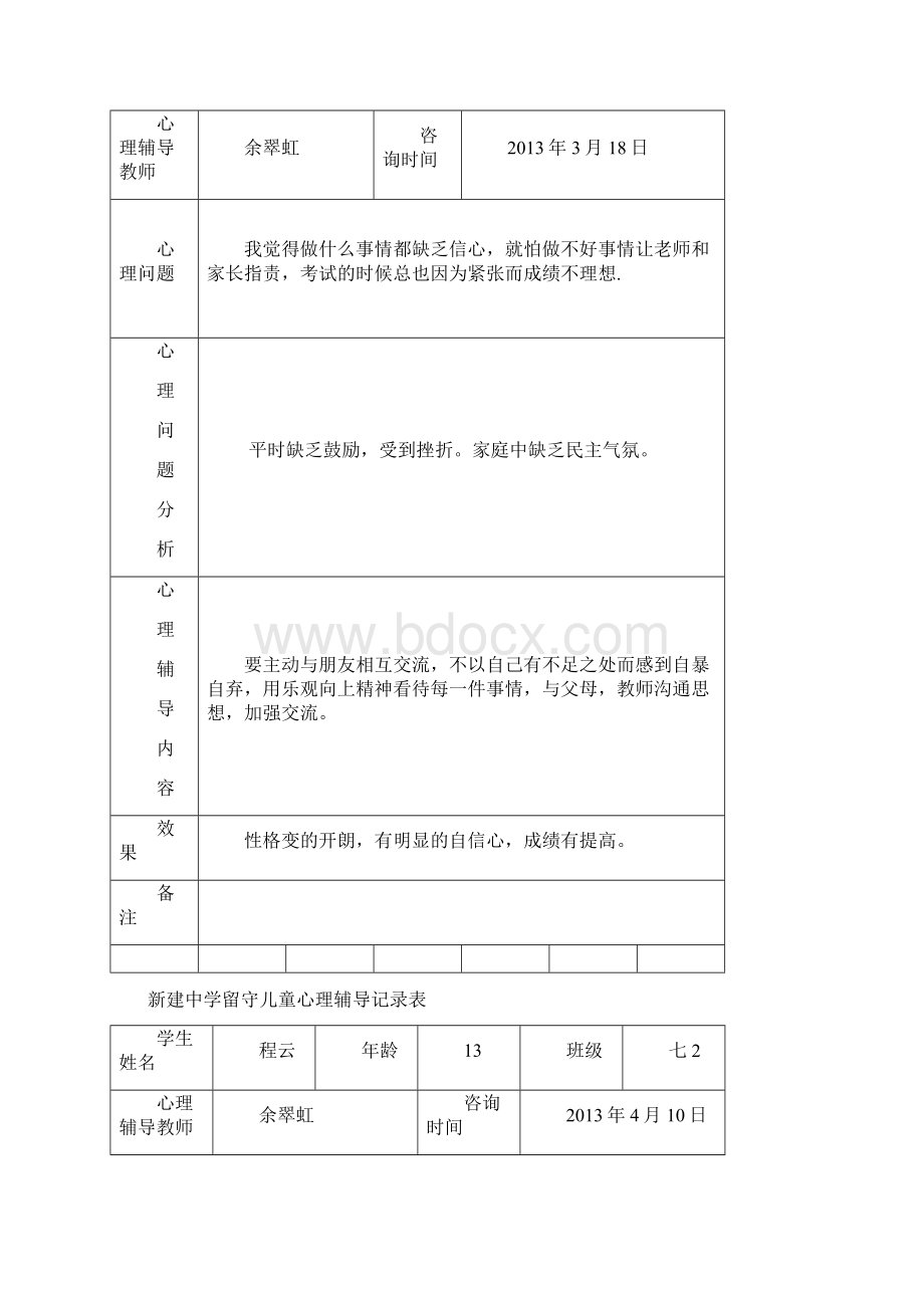 留守儿童心理辅导记录文本表.docx_第2页