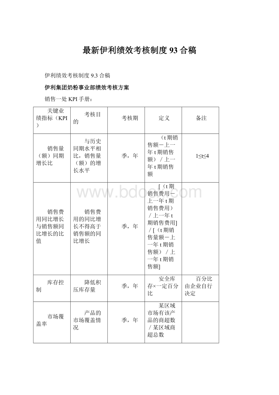 最新伊利绩效考核制度93合稿.docx_第1页