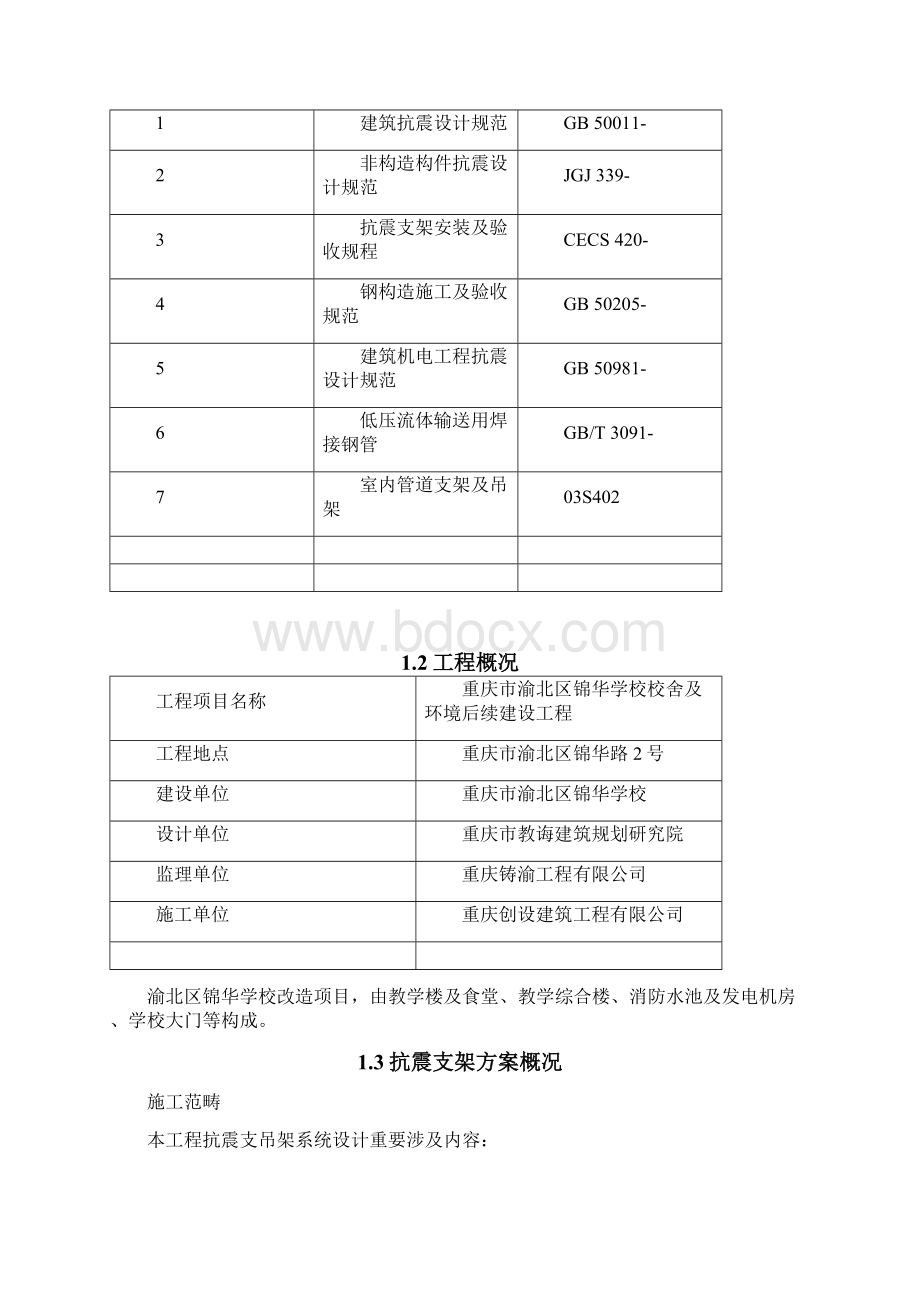 抗震支架安装综合项目工程综合项目施工专项方案Word文档格式.docx_第2页