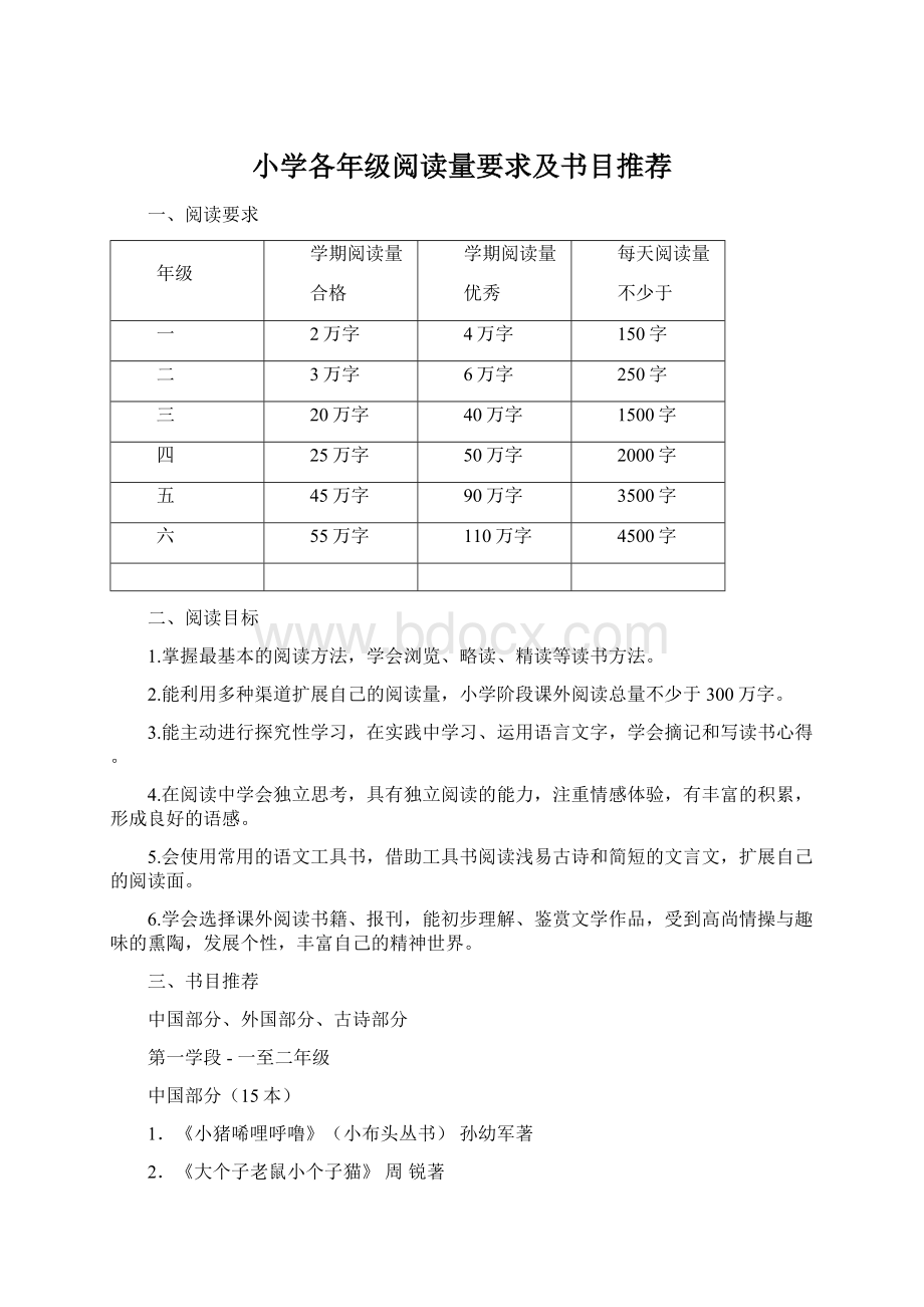 小学各年级阅读量要求及书目推荐Word文件下载.docx_第1页