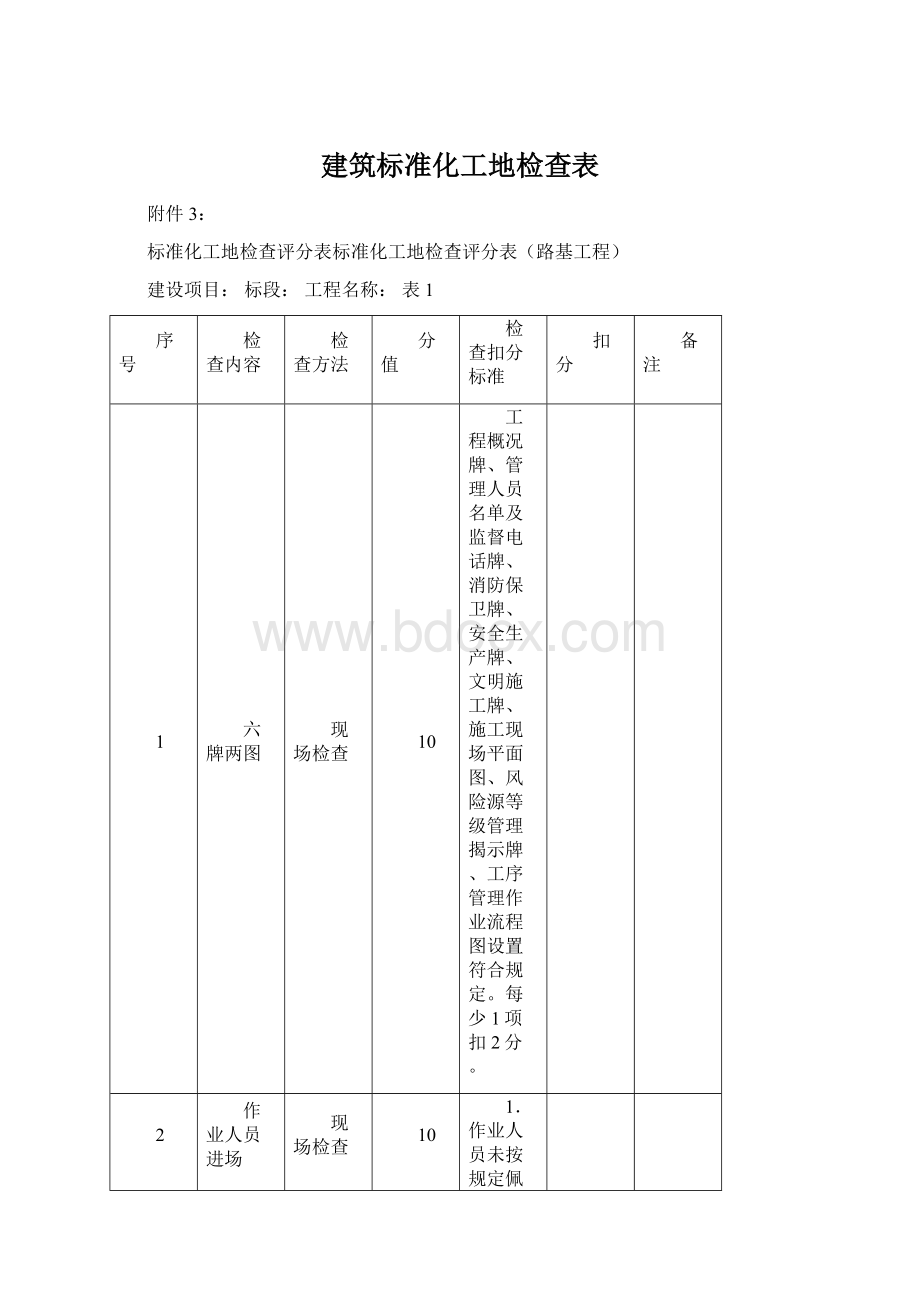 建筑标准化工地检查表Word文档下载推荐.docx