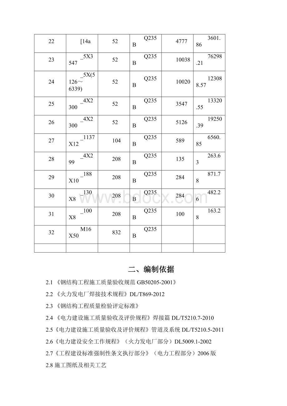 间冷塔展宽平台安装作业指导书解析Word下载.docx_第3页