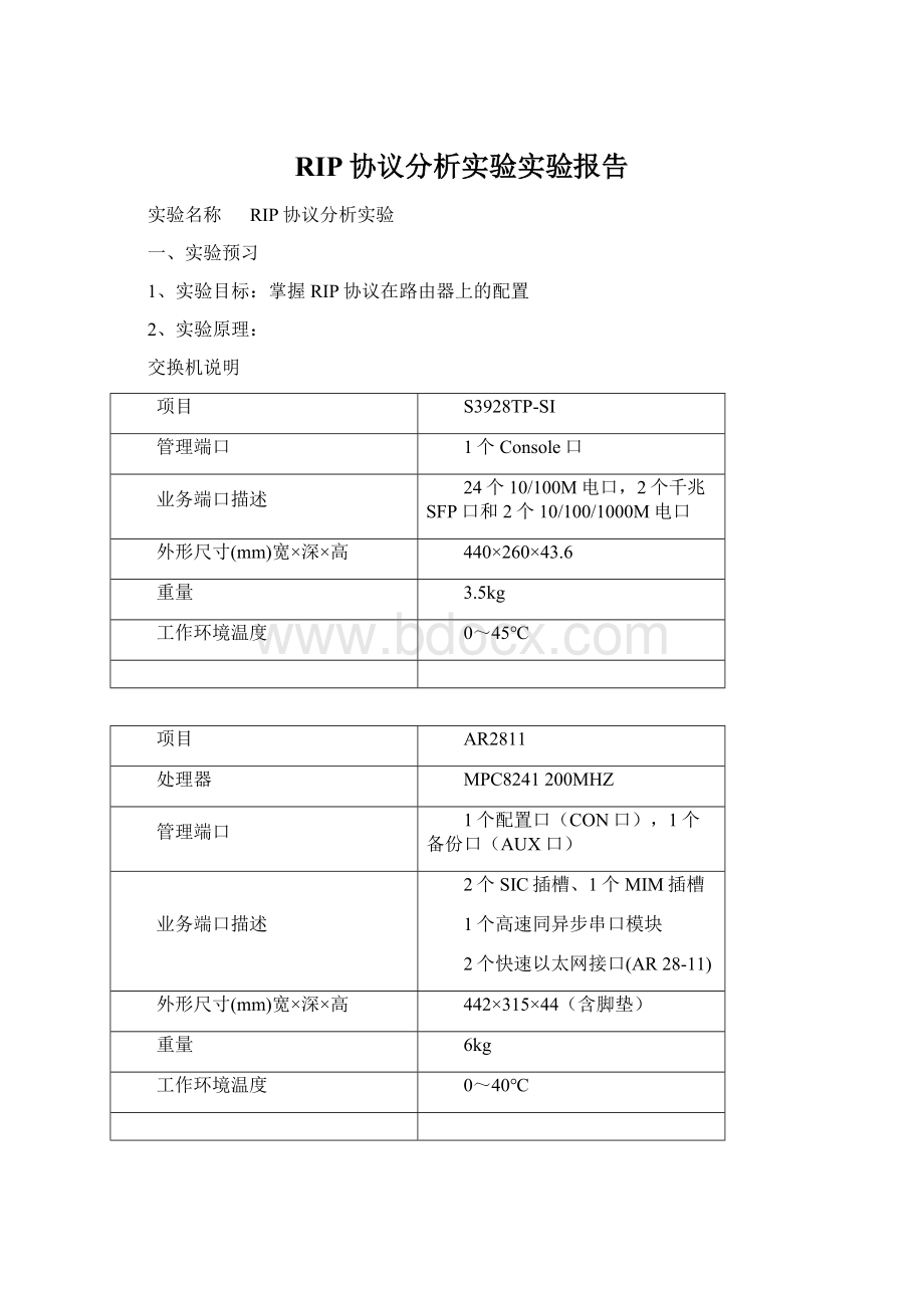 RIP协议分析实验实验报告Word格式文档下载.docx