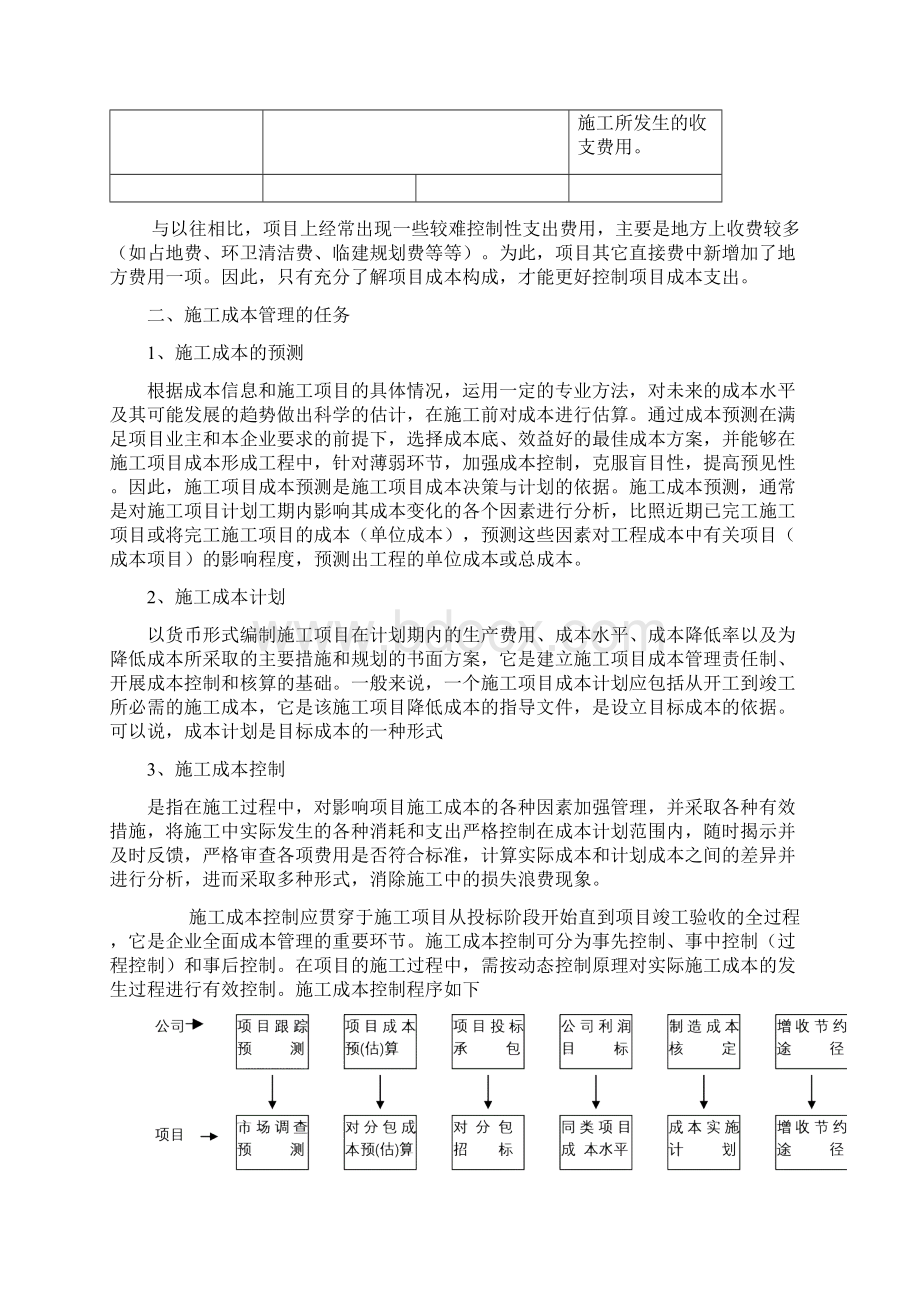 施工现场成本控制计划Word文档格式.docx_第2页