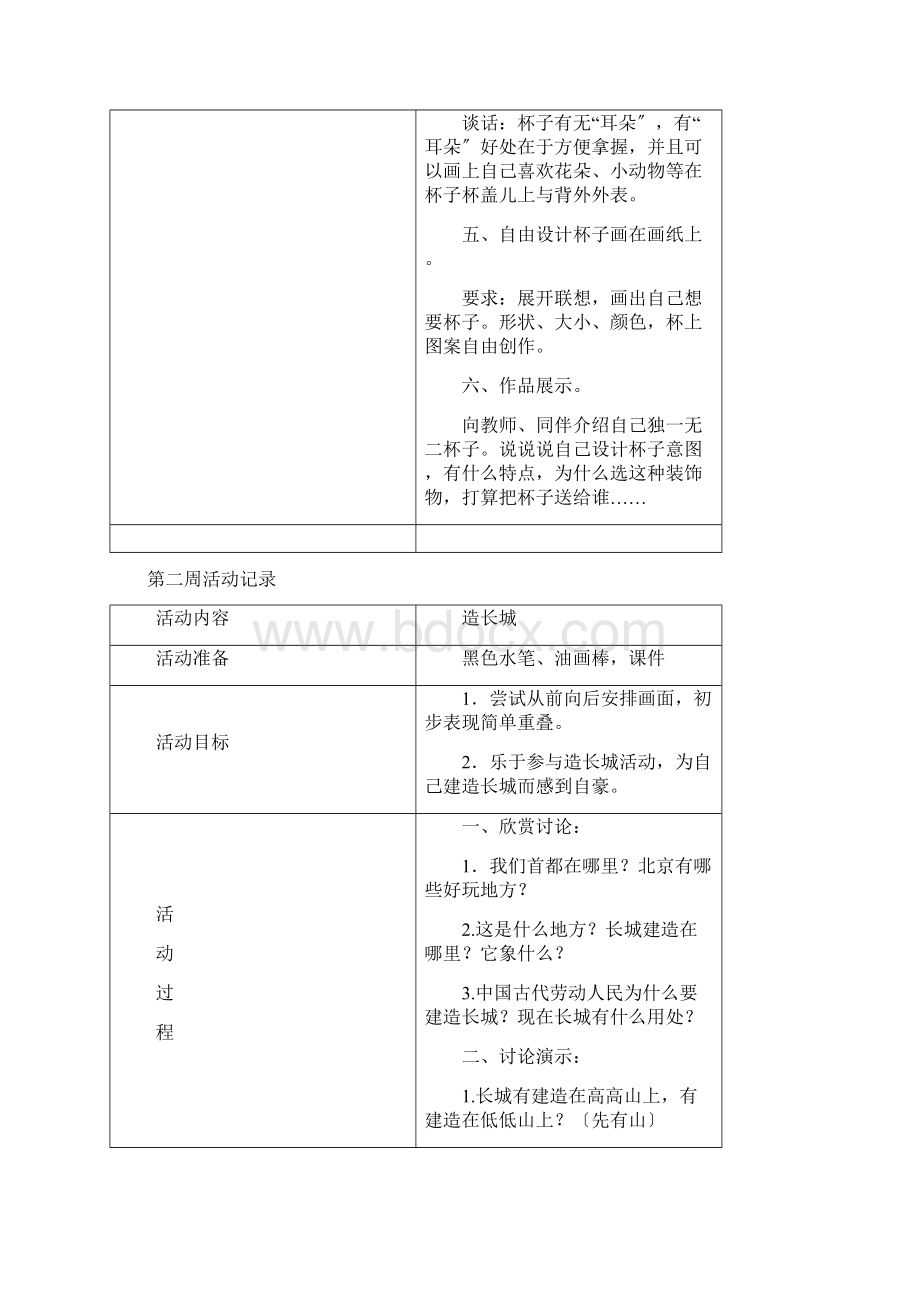 小学生简笔画社团活动记录.docx_第3页