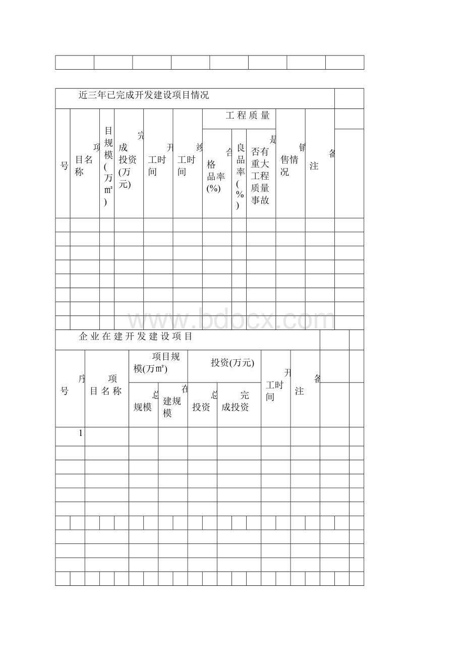 济宁市房地产开发资质许可服务指南Word格式文档下载.docx_第3页