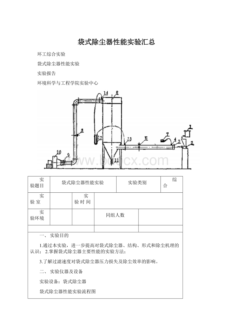 袋式除尘器性能实验汇总.docx