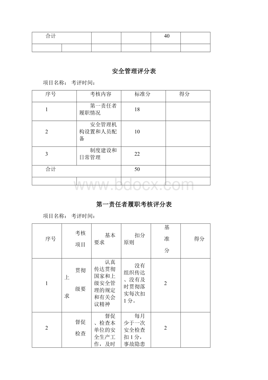 安全生产检查考核表.docx_第3页