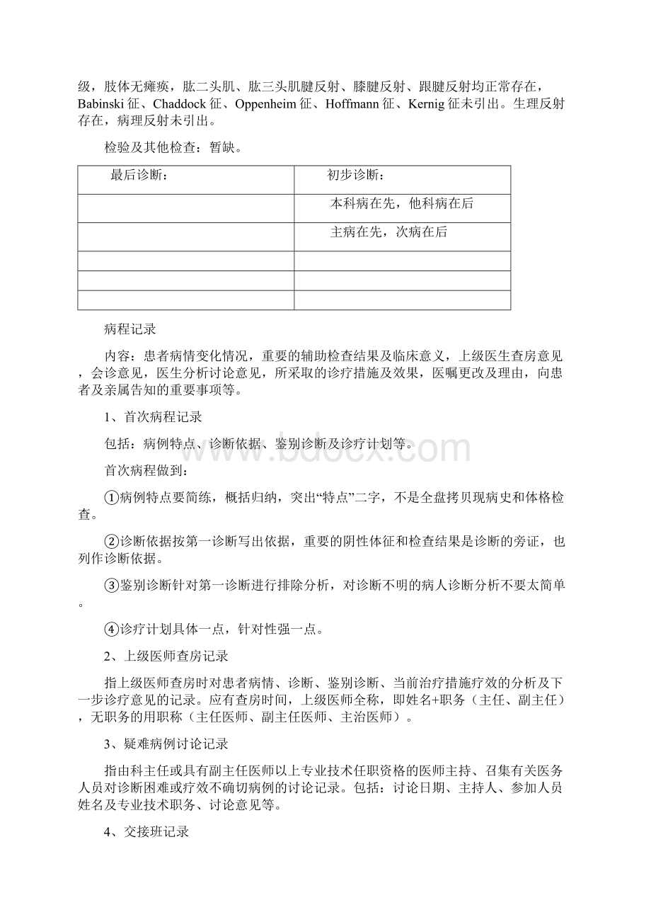 入院记录模板Word文档格式.docx_第3页