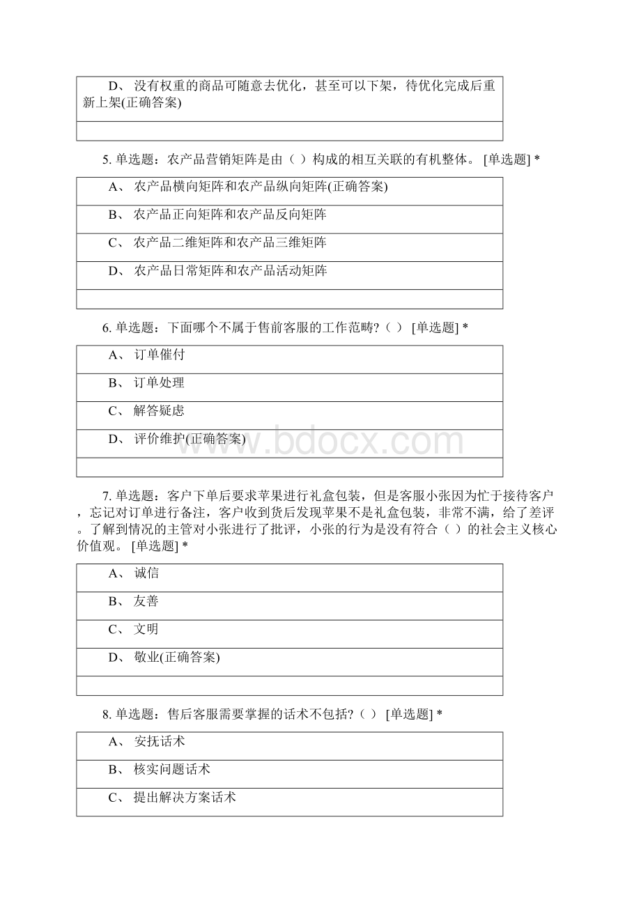 电商运营1+x中级实训核心词练习答案Word下载.docx_第2页